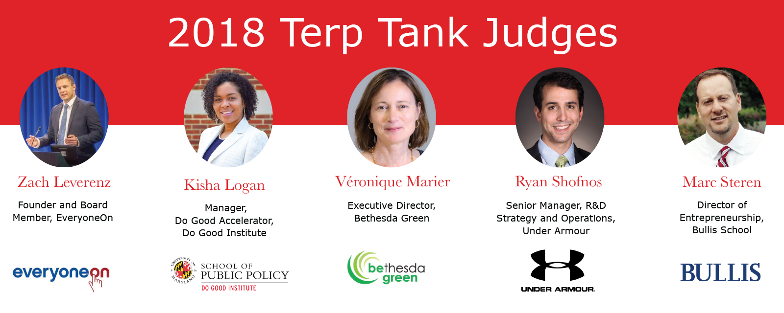 2018 Terp Trank Judges graphic